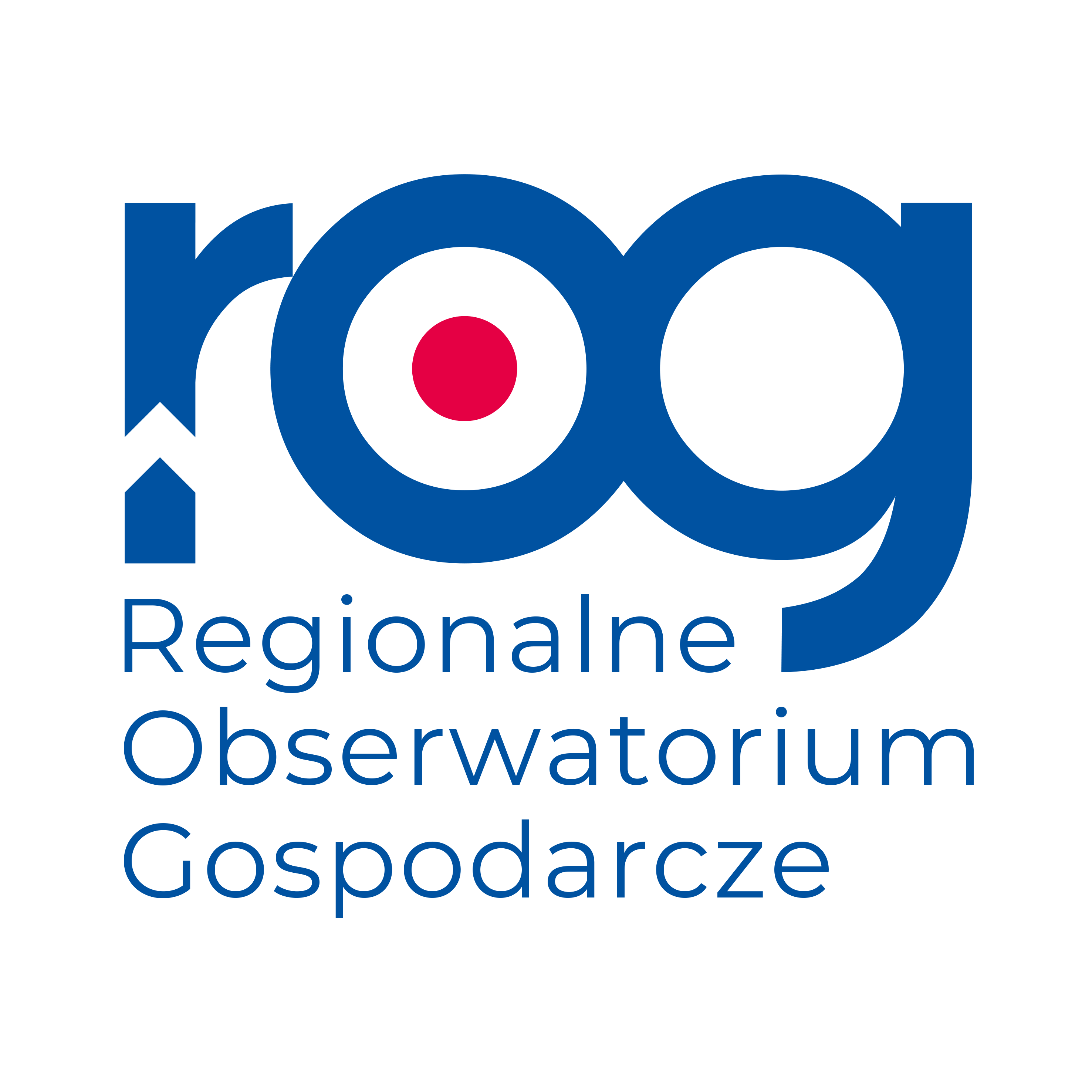Logo regionalnego Obserwatorium Gospodarczego