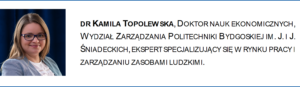 wizytówka dr Kamilii Topolewskiej
