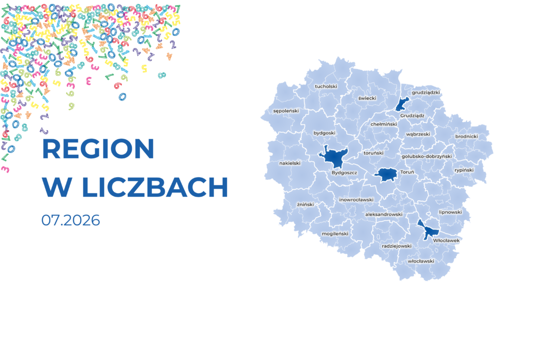 Region w&nbsp;liczbach – aktualizacja lipiec 2026