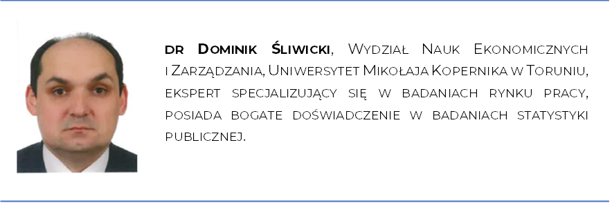 DR Dominik Śliwicki