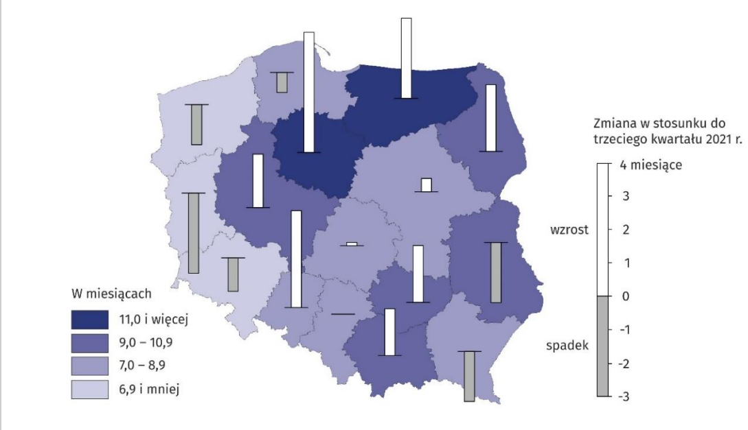 KPFR - Mapa - Urząd Statystyczny w Bydgoszczy. Przeciętny czas poszukiwania pracy w trzecim kwartale 2022 roku