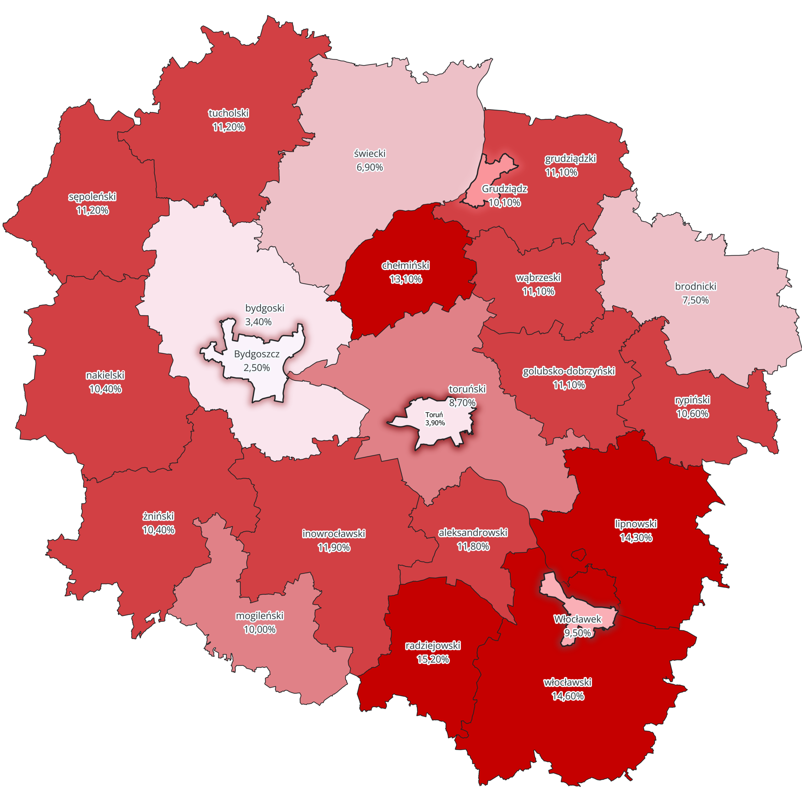 KPFR - stopa bezrobocia