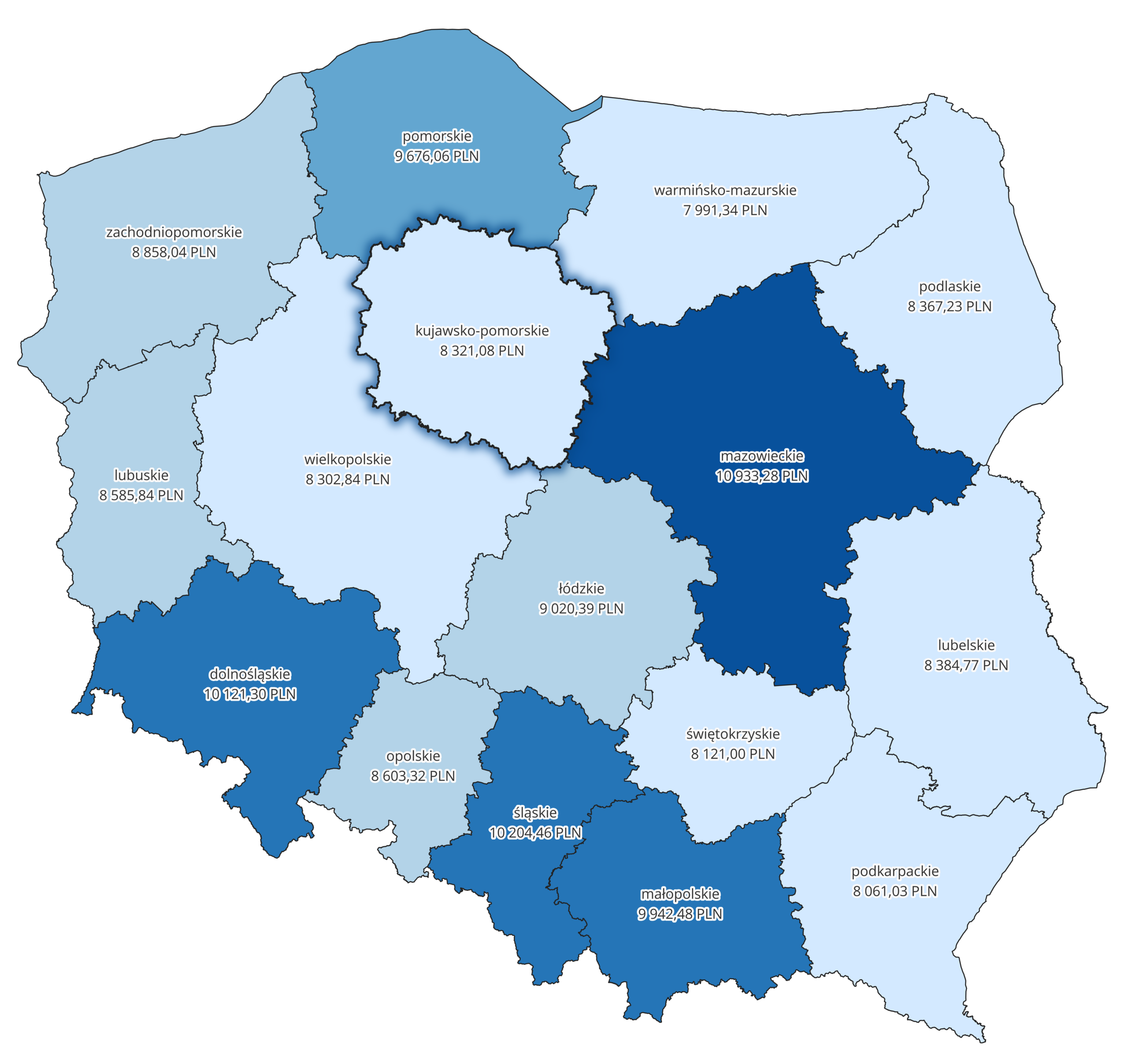 KPFR - wynagrodzenia tabela