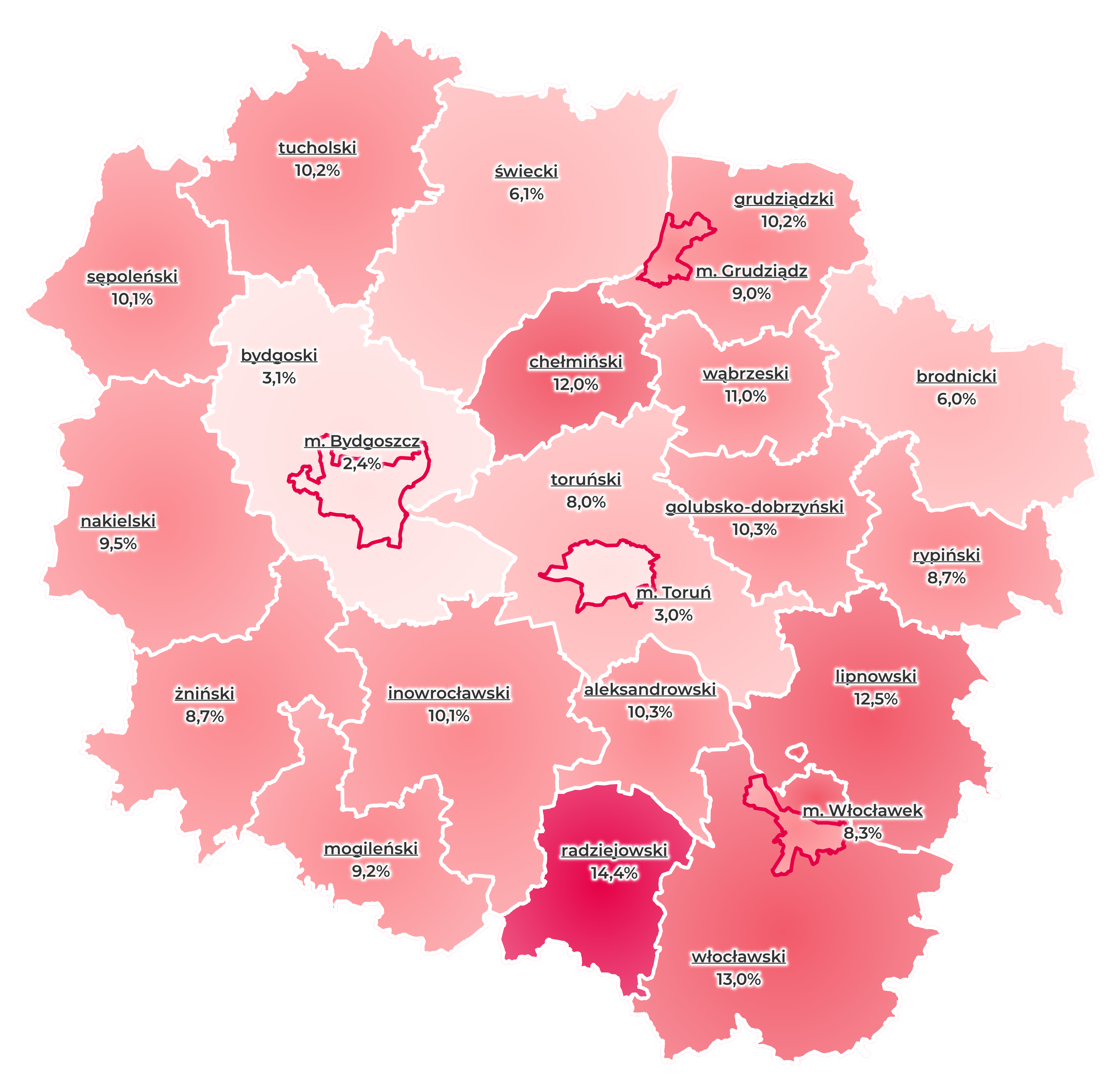 Stopa bezrobocia w powiatach kujawsko-pomorskiego w czerwcu 2024