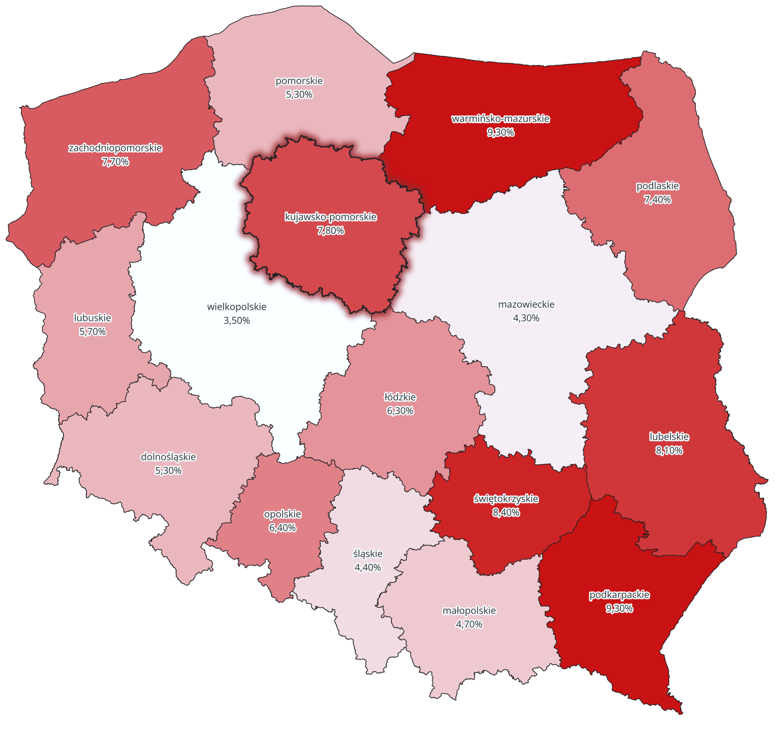 KPFR - stopa bezrobocia tabela